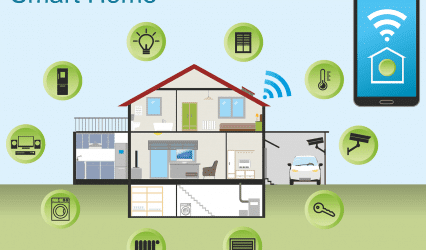 Funktionen von Smart Home